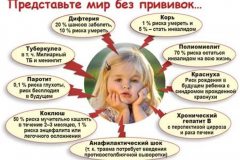 мир-без-прививок